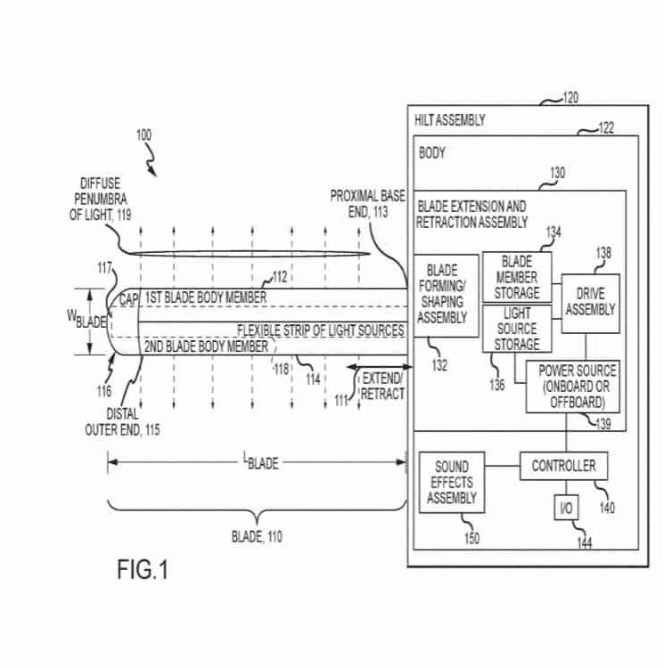 Lightsaber Patent Overview