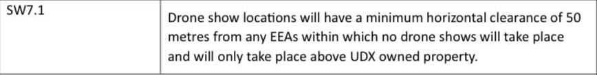 A table row with text: "SW7.1 Drone show locations will have a minimum horizontal clearance of 50 metres from any EEAs...