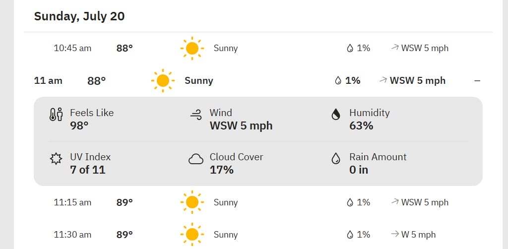 Weather forecast: sunny, 88°F (feels like 98°F), heat advisory, UV index 7, on July 20 near Universal Orlando.